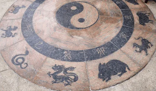 image for article Where to Travel in Asia Based On Your Chinese Zodiac