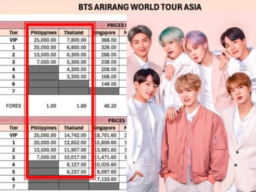 BTS Concert Budget Philippines vs Thailand Ticket Prices and Travel Cost Comparison 2026 image for article BTS Concert Budget Philippines vs Thailand Ticket Prices and Travel Cost Comparison 2026